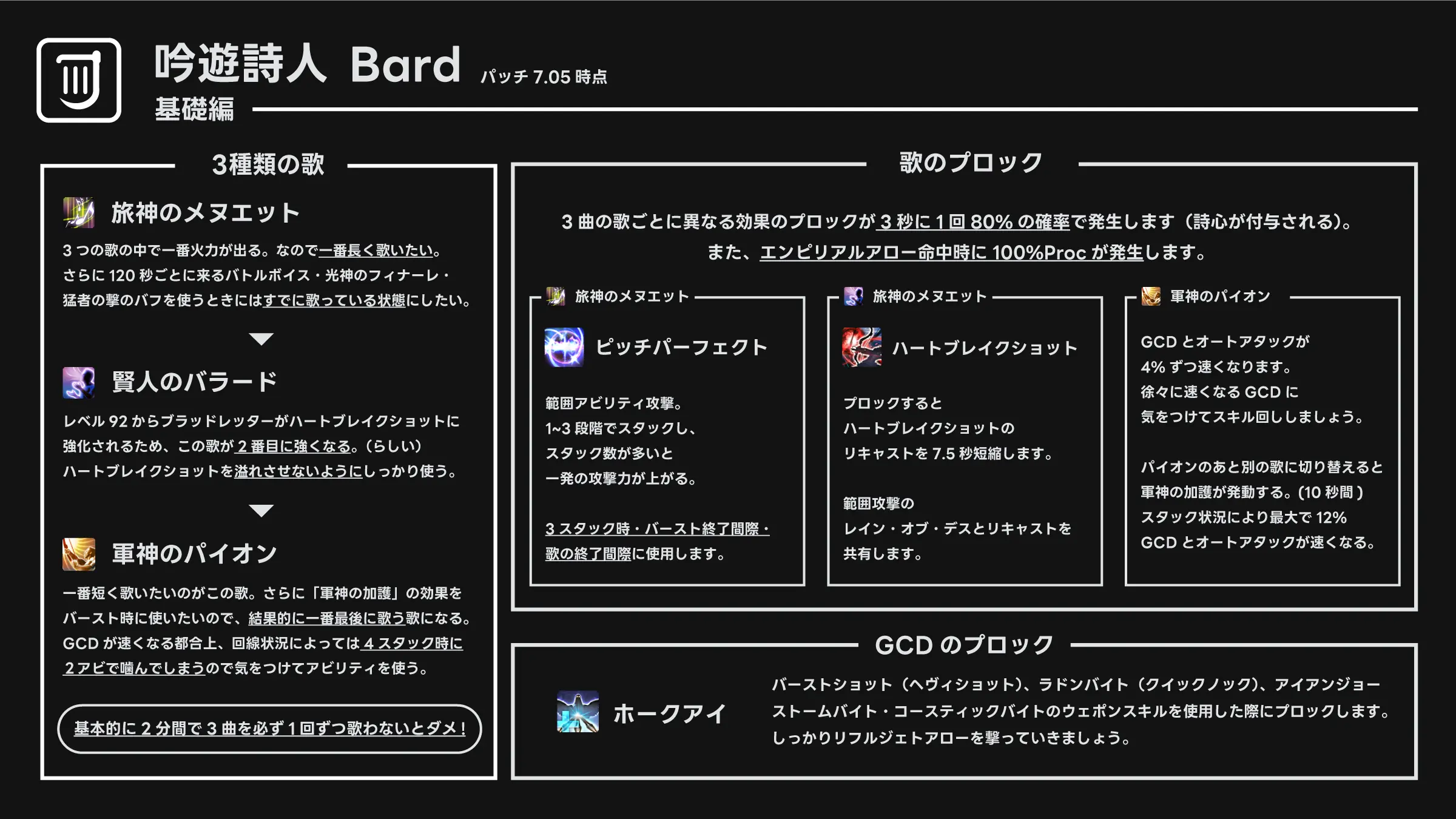 FF14吟遊詩人のスキルと3-6-9回しを勉強する【黄金のレガシー】