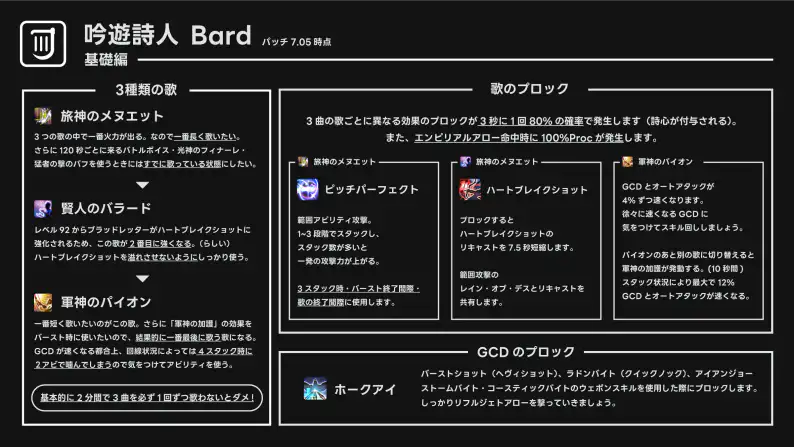 FF14吟遊詩人のスキルと3-6-9回しを勉強する【黄金のレガシー】