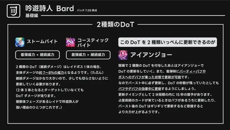 FF14吟遊詩人のスキルと3-6-9回しを勉強する【黄金のレガシー】