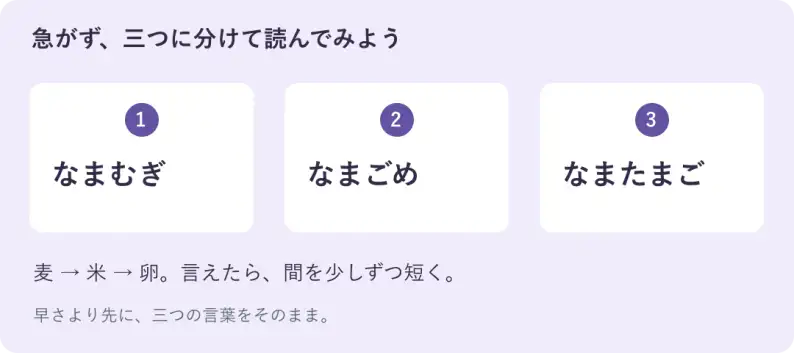 なまむぎ、なまごめ、なまたまごを三つのまとまりに分けた読み方