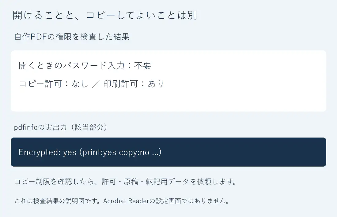 ãã¹ã¯ãŒãå
¥åãªãã§éããèªäœPDFã«ãcopy:noã®ã³ããŒå¶éãèšå®ãããŠããæ€æ»çµæ