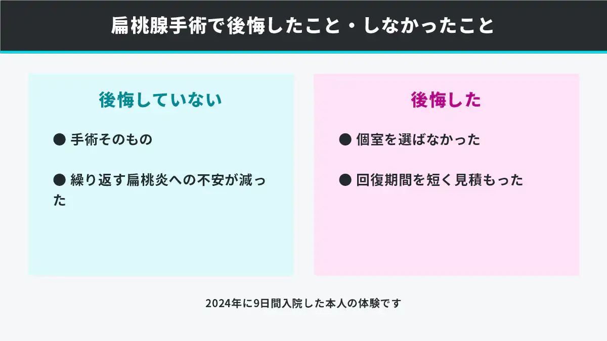 扁桃腺手術で後悔したことと後悔していないことの比較